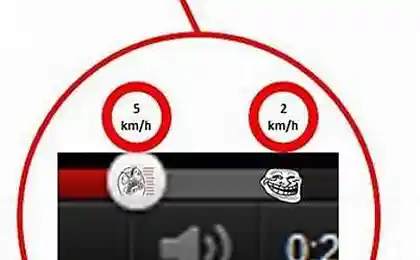 И у вас такое бывает ?