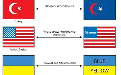 Флаги в представлении дизайнеров ))