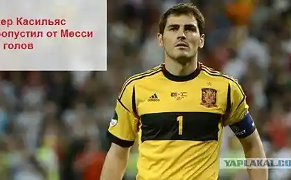 Респект вратарю