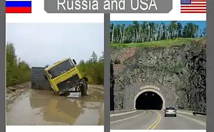 Основные различия между Россией и США