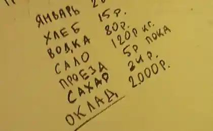 Час капсули в стіні квартири