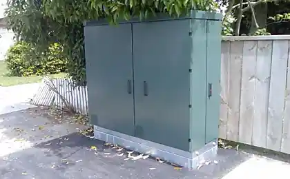 Телефонные шкафы