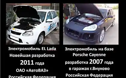 Почему у нас еще долго не будет нормальных автомобилей