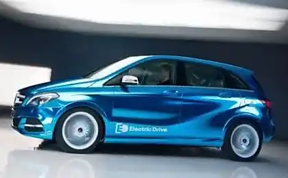 Топ 5 Найшвидших Електричних автомобілів