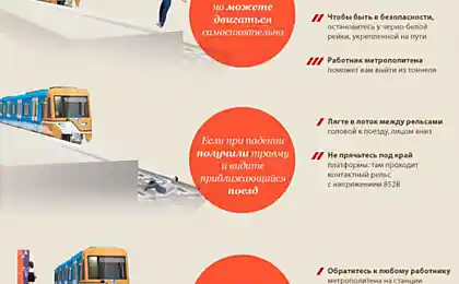 Куда ползти упав на рельсы