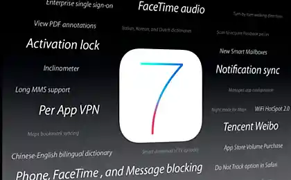 Представлена новая iOs 7