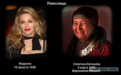 Ровесницы
