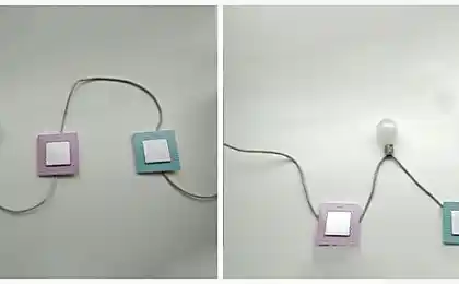 Інтелектуальна електропроводка в системі Smart Home