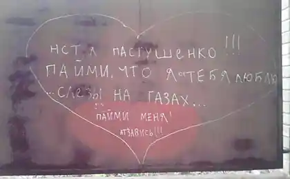 Слезы на газах
