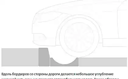 Как остановить "ездунов по тротуарам"?
