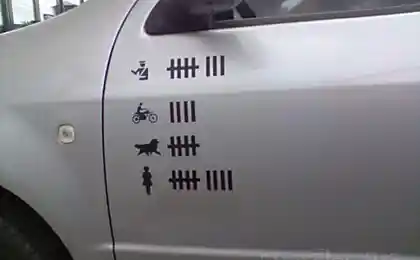 Румынские автомобили