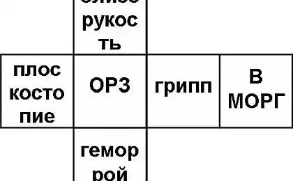 Для ускоренной диагностики