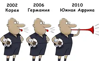 В чем отличие разных чемпионатов?