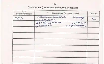Врачи есть? Надо расшифровать