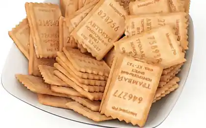 Файли cookie