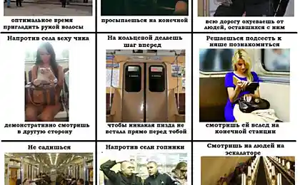 Вкратце о Метро