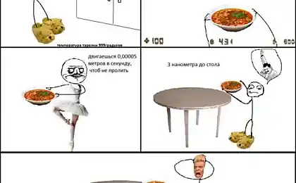 Осторожно - суп!