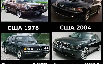 еволюція авто