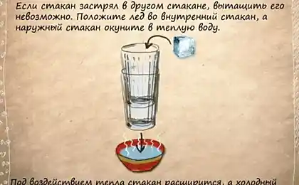 Корисні поради