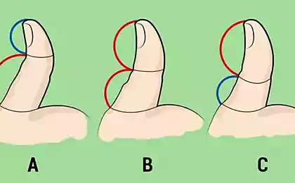 Вот что может рассказать о характере большой палец на руке!