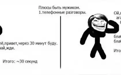 Быть мужиком однозначно лучше!