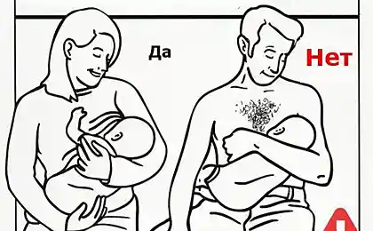 Руководство по использованию ребенка