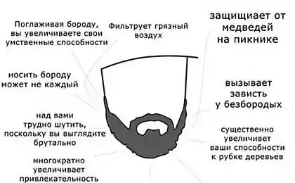 Підшипник Japs на помітці. .