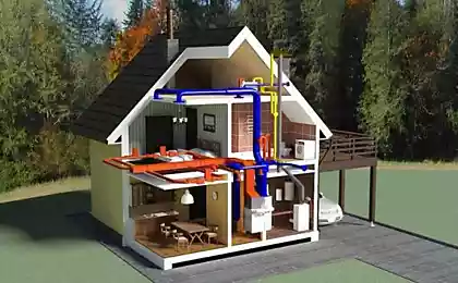 Конструируем систему отопления в загородном доме. С чего начать?