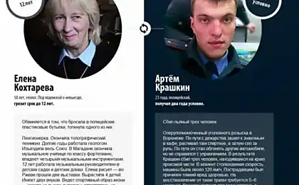 Цікавим способом працює російська кримінальна система.