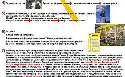 Euronet світильники вгору