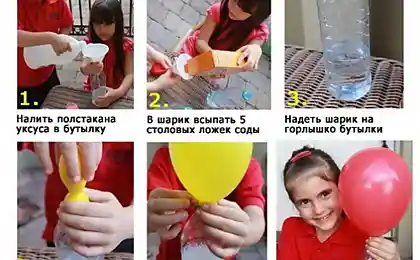 Как надуть шарик без гелия в домашних условиях?