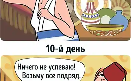 Первый и десятый день туриста на курорте