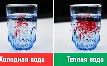 4原因喝的温暖的水中而不是冷