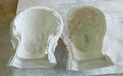 Штукатурка голови своїми руками