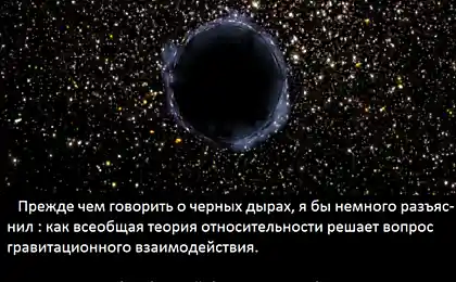 Что такое Черная Дыра?