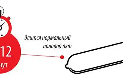 Интересные, но бесполезные цифры в одном инфографике (1 картинка)