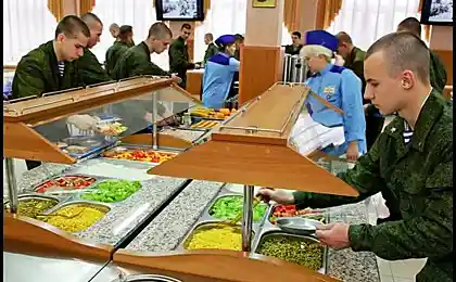 Армейская столовая