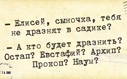 Сучасні імена