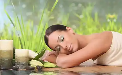 профілактика стресу