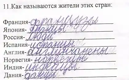 Які люди цих країн називають?