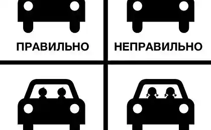 Согласны или не согласны?