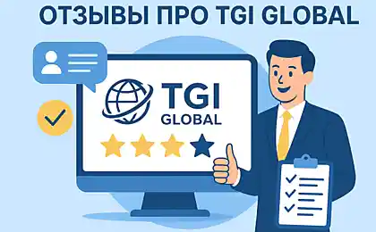 Отзывы про TGI Global — опыт клиентов и независимая проверка TGI-Global.com
