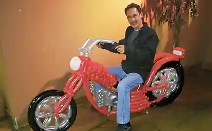 Master of twisting balls
