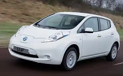 Откровенное интервью о электромобиле Nissan Leaf в Украине. AUTOKRATOS