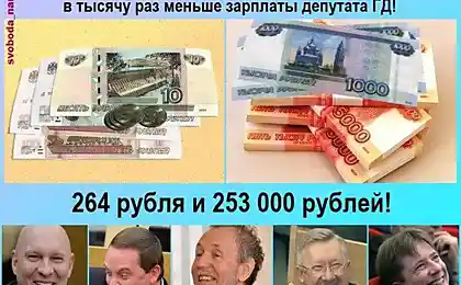 Головна