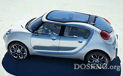 Citroen C-Cactus Concept