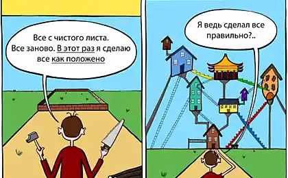 Из жизни программистов