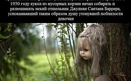 Мистерські кути нашої планети