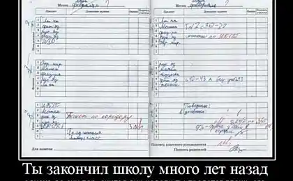 Как ты считаешь дни недели?