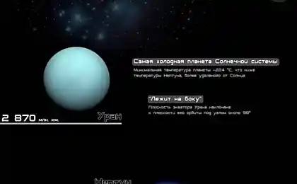 Интересно и познавательно про солнечную систему (1 картинка)
